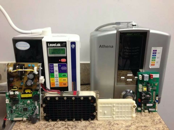 Comparatif ioniseurs eau Kangen vs concurrents 2026