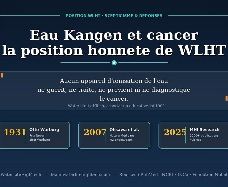 Eau Kangen et cancer position honnete WaterLifeHighTech recherche scientifique